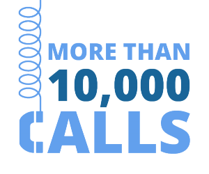 Infographic - 10000 Calls