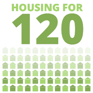 Infographic - Housing for 120 People